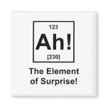 Ah! The Element of Surprise