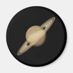Aimant de Saturn