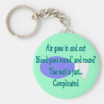 Air Goes and Out...The Rest is Complicated Keychain