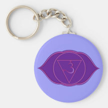 Ajna Chakra Keychain
