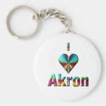 Akron -- Blue Green & Burgundy Key Chains