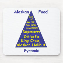 Alaskan Food Pyramid Mousepads
