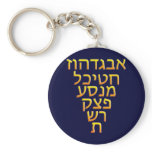 AlephBeit keychains