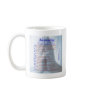 Alexandria Acrostic Coffee Mug