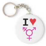 Alexia De Angelis-I Love Transgender keychains
