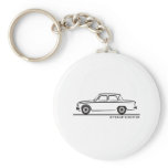 Alfa Romeo Guilia Key Chains