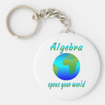 Algebra Opens Worlds Key Chains