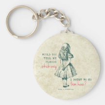 Alice in Wonderland Keychain