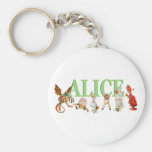 Alice Through the Looking Glass Key Chain