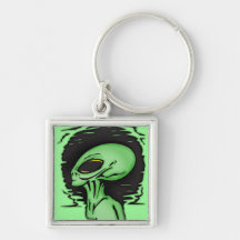 Alien and Planet Keychains