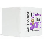 All I Want For Christmas Cancer Binder