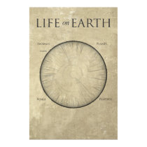 All Life on Earth, mapped out on one giant poster posters