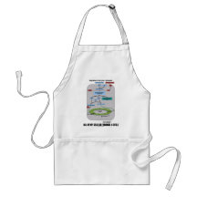 All Of My Cells Go Through A Cycle (Biology) Apron