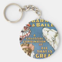 All That Is Great in Circus Achievement Vintage Th Key Chains
