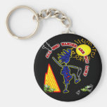 All Who Wander Whimsy Keychains