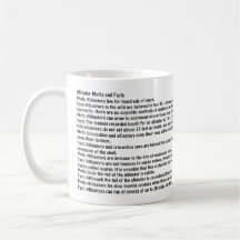 Alligator Myths And Facts Mugs
