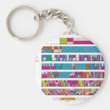 Allocation Chart Key Chain