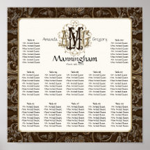 Allocation des places décorée d'un monogramme Anti Posters
