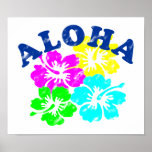 Aloha Vintage Posters