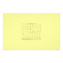 Alphabet braille stationnaire papier à lettre customisé
