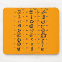 Alphabet maya tapis de souris