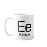 Alphabet Of Typography Mug - Eurostile
