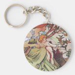 Alphonse vintage Mucha Porte-clef