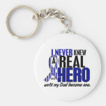 ALS Never Knew A Hero 2 Dad Key Chain