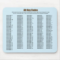 Alt Key Codes Mousepad
