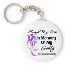 Always My Hero In Memory Daddy - Pancreatic Cancer