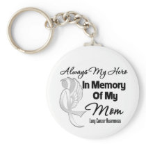 Always My Hero In Memory Mom - Lung Cancer
