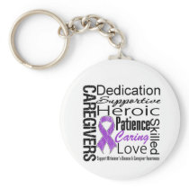 Alzheimers Disease Caregivers Collage Keychains