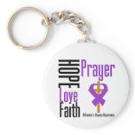 Alzheimers Disease Hope Love Faith Prayer Key Chain