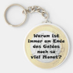 Am Ende des Geldes noch so viel Monat Schlüsselanhänger