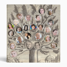 Amazing Antique Family Tree - Add up to 48 Photos Binders