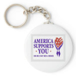 America Suppots You DARK Keychains