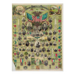 American Civil War's Grand Army of the Republic Post Card