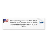 American-Flag-Wall-Art, 6a01310f8b6a1e970c01348... Bumper Stickers