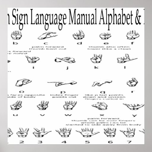 American Sign Language ASL Alphabet &Numbers Chart Print