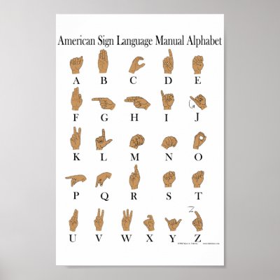American Sign Language ASL Alphabet Poster by tracker8459