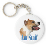 American Staffordshire Terrier Name