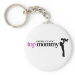 Americas Next Top Mommy