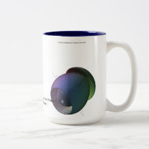 An Optimization Between Two Primary Nodal Points 2 Mug