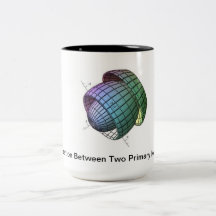 An Optimization Between Two Primary Nodal Points Coffee Mugs