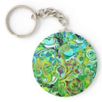Anahata - energies open keychains