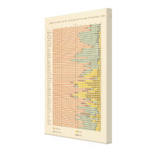 Analphabétisme d'âge électoral de 81 mâles impression sur toile