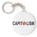 Anarcho Capitalism Key Chains