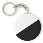 Anarcho Pacifist, Colombia Political keychains