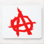 Anarchy Mousepads