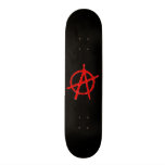 Anarchy Skateboards